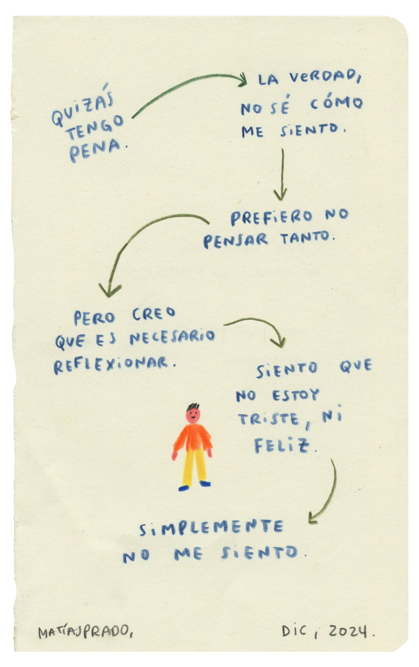 Esa sensación